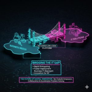 No-Code/Low-Code Platforms: Their Role in Democratizing Enterprise Application Development 4 A conceptual image of a bridge connecting the Business Needs shore with the IT Solutions shore